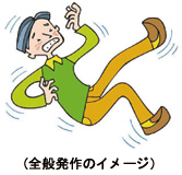 院長コラム：てんかんについて(1)