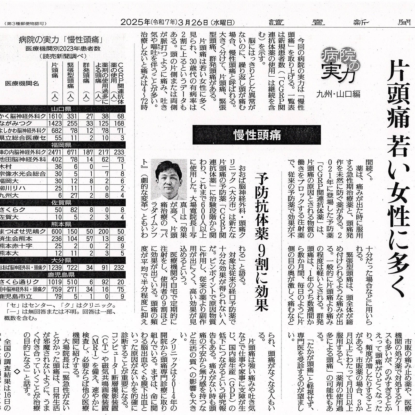讀賣新聞掲載